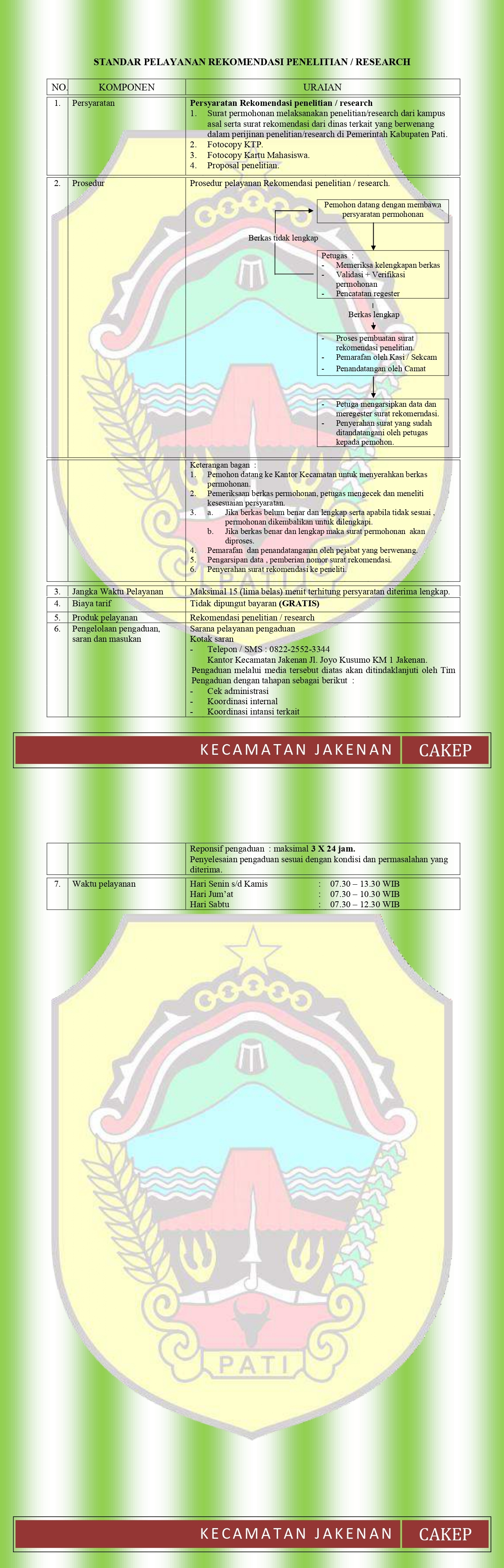 STANDAR PELAYANAN REKOMENDASI PENELITIAN / RESEARCH